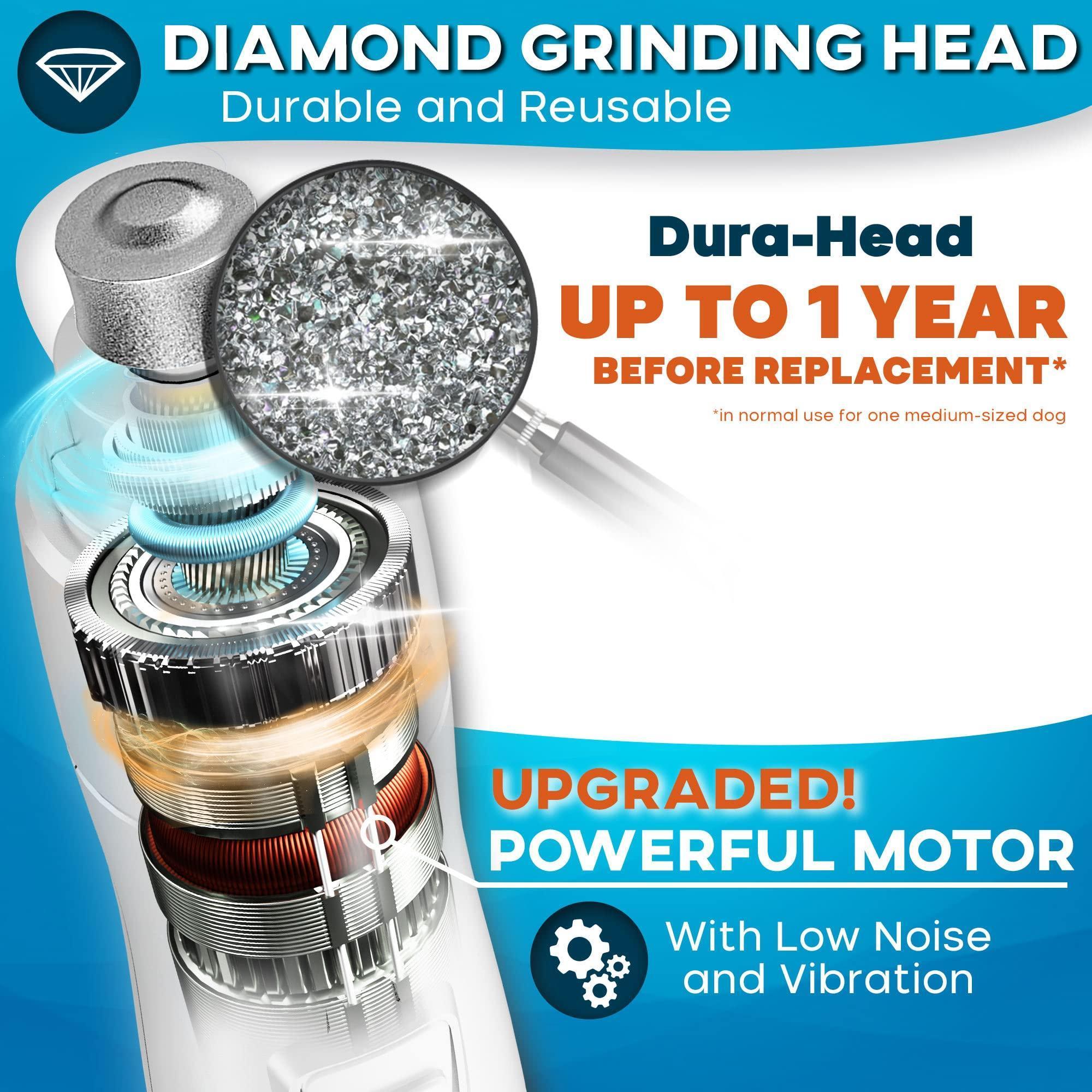Pawsh Quiet Nail Grinder